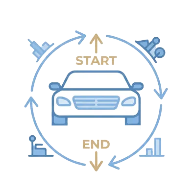Round trip Sharm taxi guide